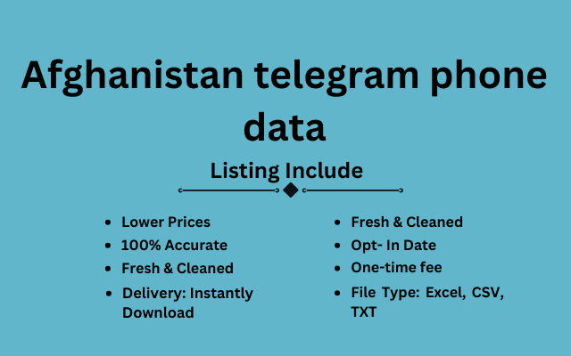 Afghanistan telegram phone data