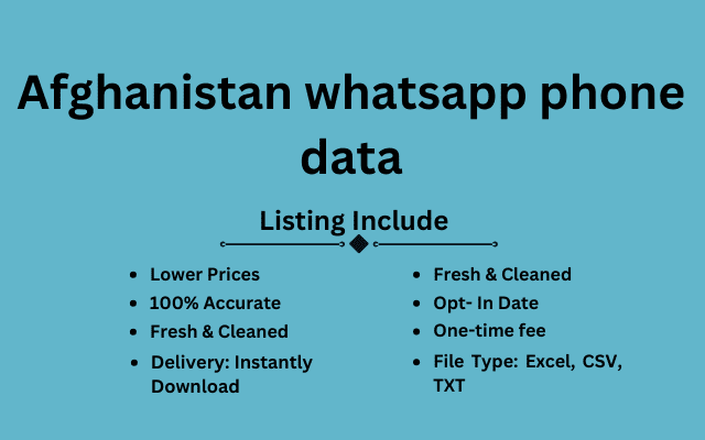 Afghanistan whatsapp phone data