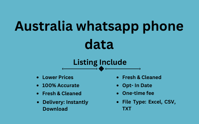 Australia whatsapp phone data