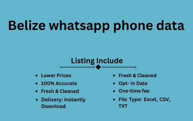 Belize whatsapp phone data