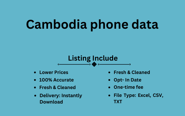 Cambodia phone data