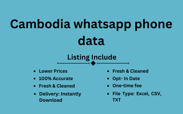 Cambodia whatsapp phone data