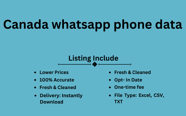 Canada whatsapp phone data