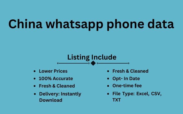 China whatsapp phone data