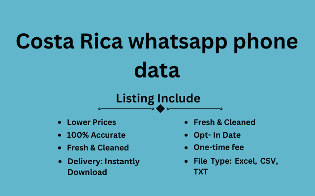 Costa Rica whatsapp phone data