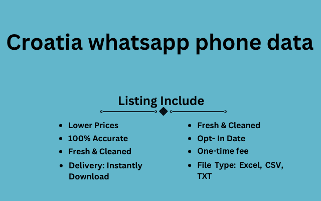 Croatia whatsapp phone data