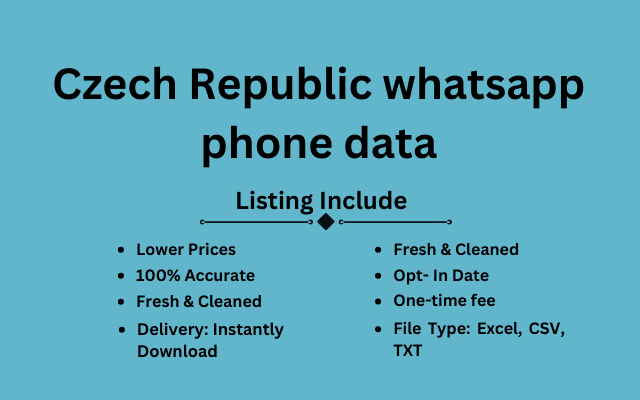 Czech Republic whatsapp phone data