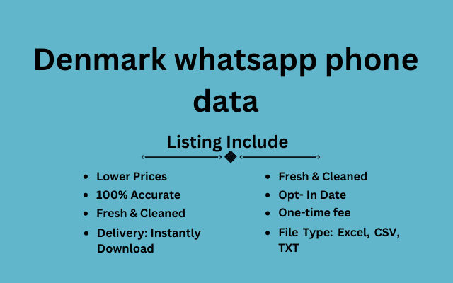 Denmark whatsapp phone data