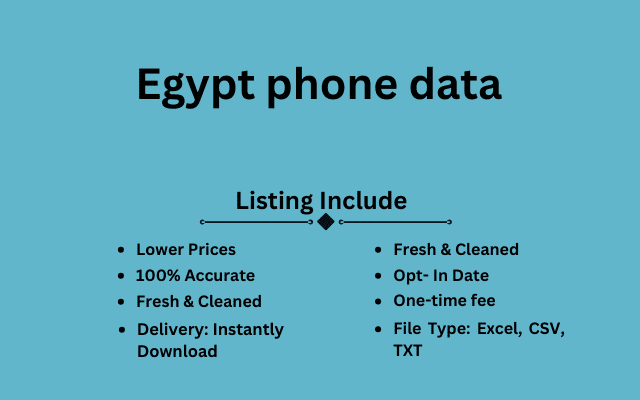 Egypt phone data