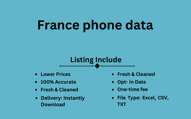 France phone data