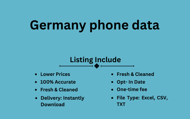 Germany phone data