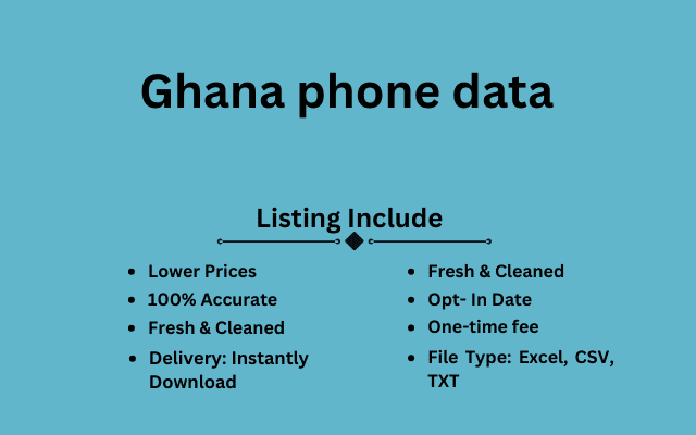 Ghana phone data