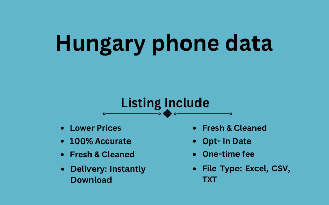 Hungary phone data