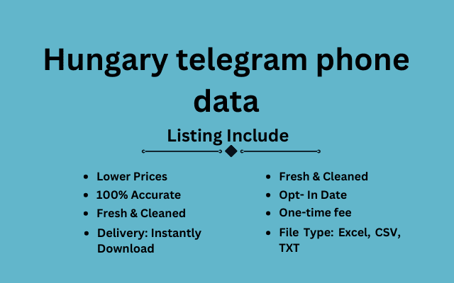 Hungary telegram phone data