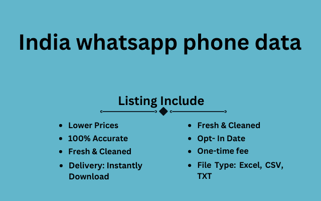 India whatsapp phone data