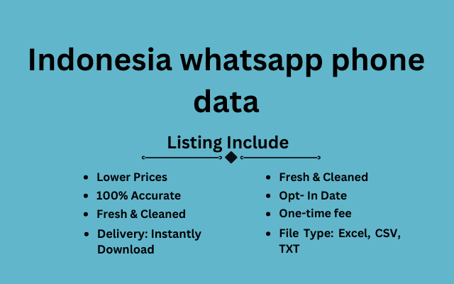 Indonesia whatsapp phone data