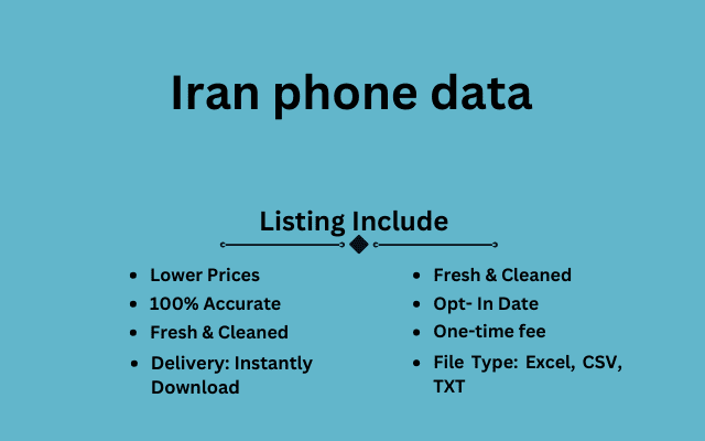 Iran phone data