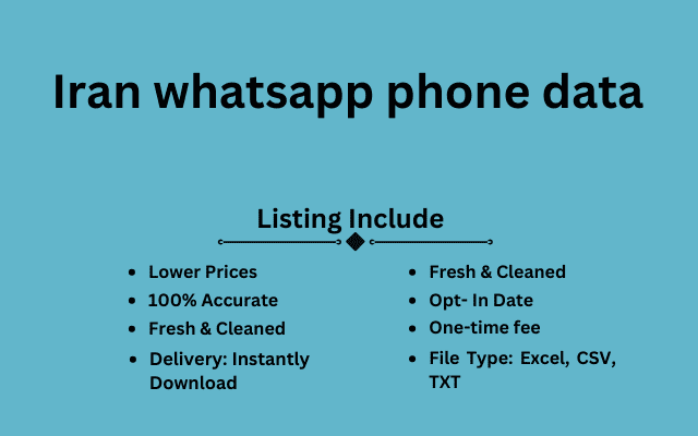 Iran whatsapp phone data