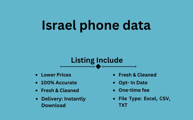 Israel phone data