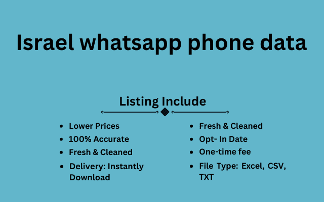 Israel whatsapp phone data