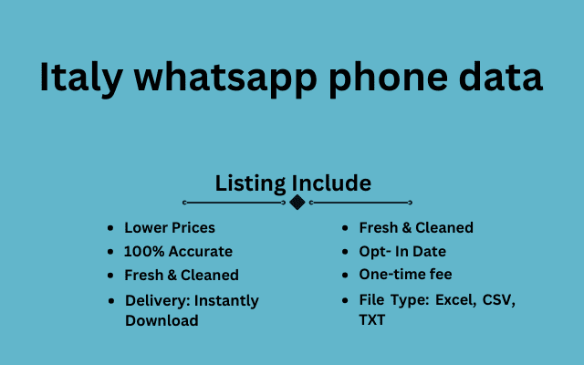 Italy whatsapp phone data