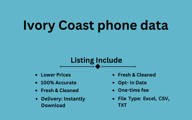 Ivory Coast phone data