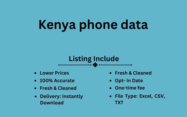 Kenya phone data