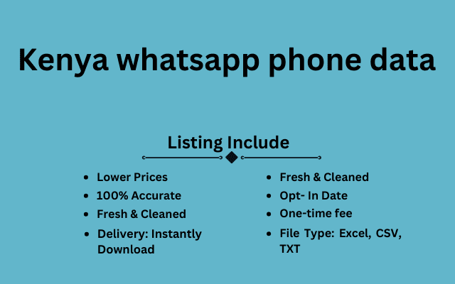 Kenya whatsapp phone data