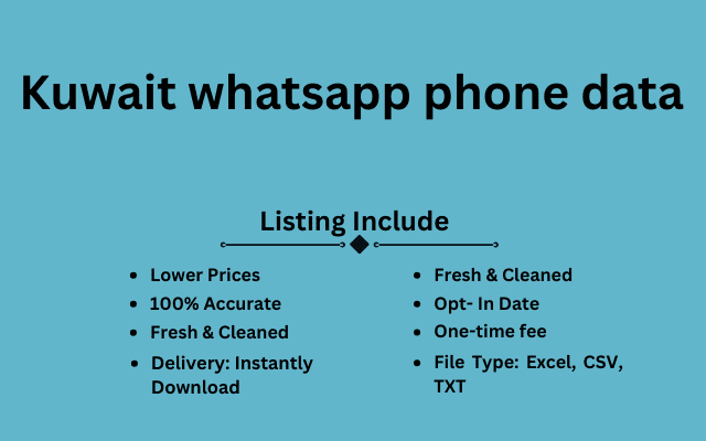 Kuwait whatsapp phone data