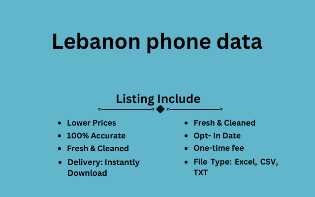 Lebanon phone data