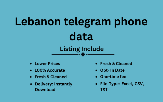 Lebanon telegram phone data