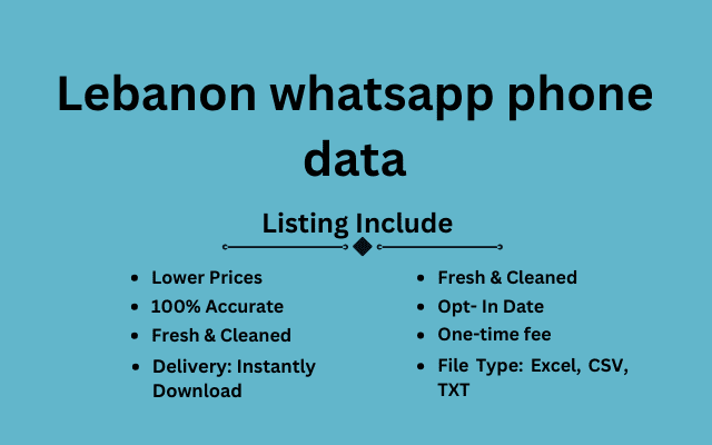 Lebanon whatsapp phone data