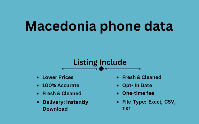 Macedonia phone data