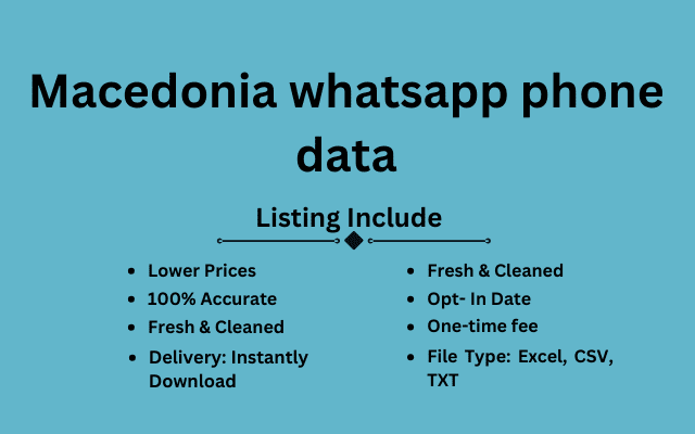 Macedonia whatsapp phone data