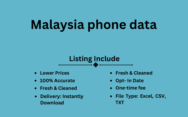 Malaysia phone data