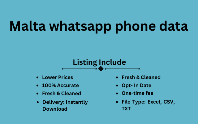 Malta whatsapp phone data