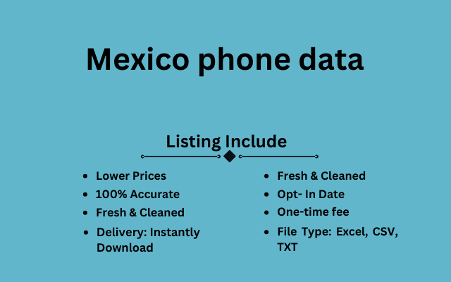 Mexico phone data