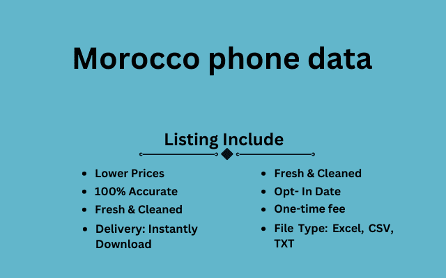 Morocco phone data