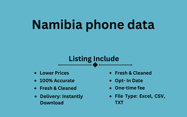 Namibia phone data