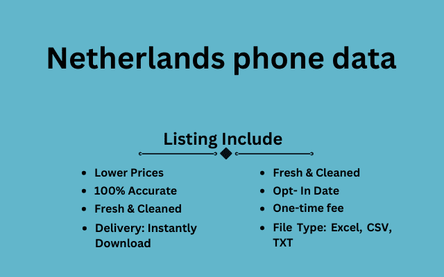 Netherlands phone data