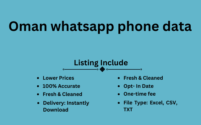 Oman whatsapp phone data