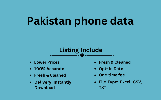 Pakistan phone data