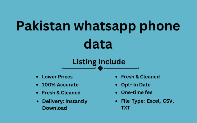 Pakistan whatsapp phone data