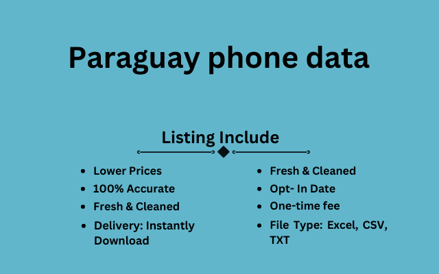 Paraguay phone data