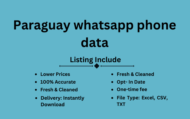 Paraguay whatsapp phone data