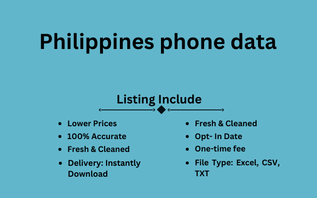 Philippines phone data