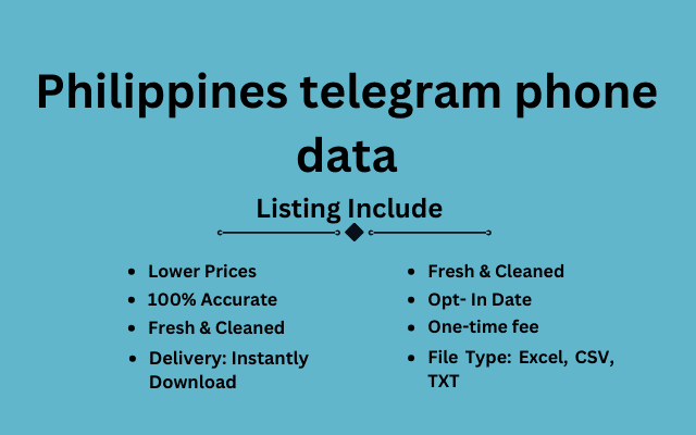 Philippines telegram phone data