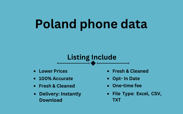 Poland phone data