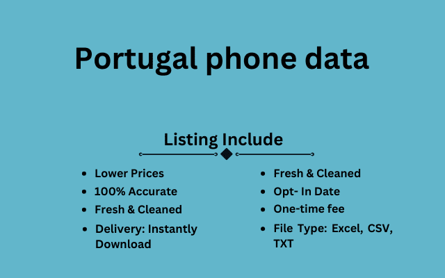 Portugal phone data