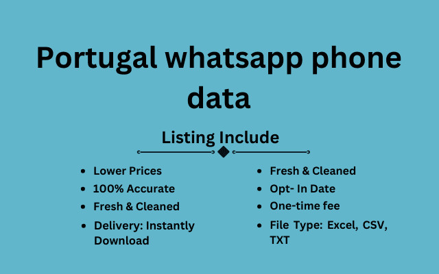 Portugal whatsapp phone data